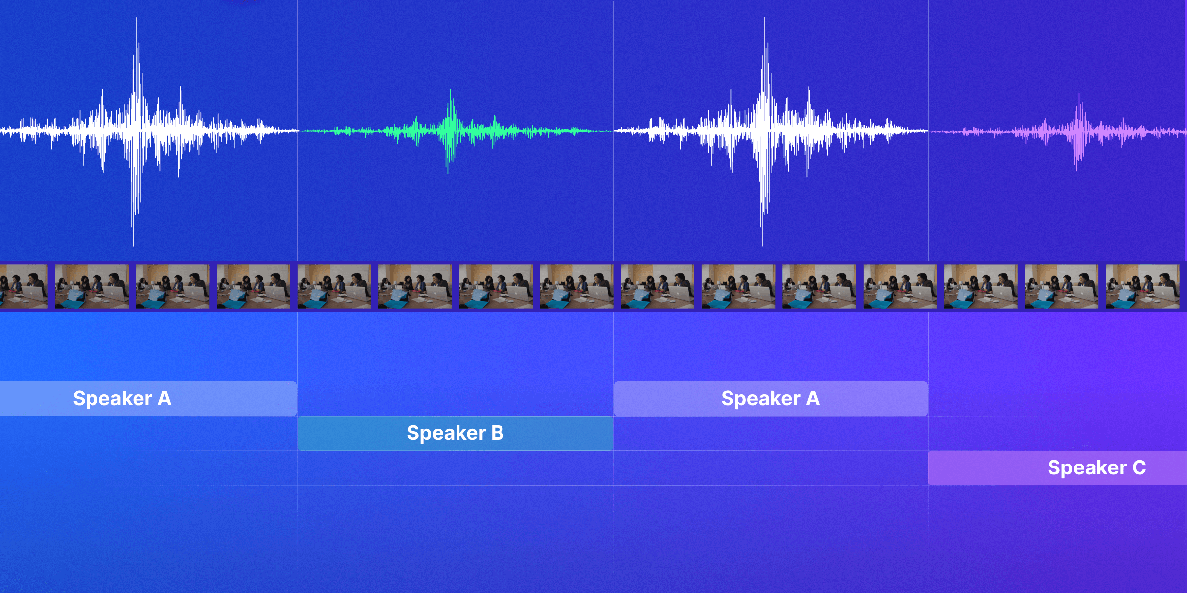 Audio-visual Speaker Diarization for Media (Multimodality)